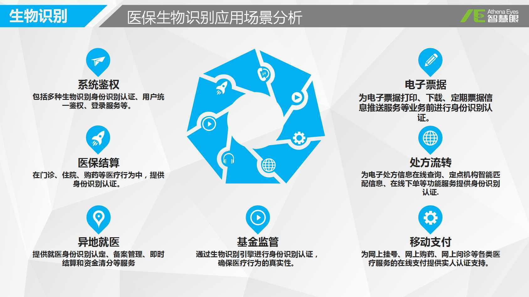 六盘水医保套现中介微信(医保套现被骗了怎么办)