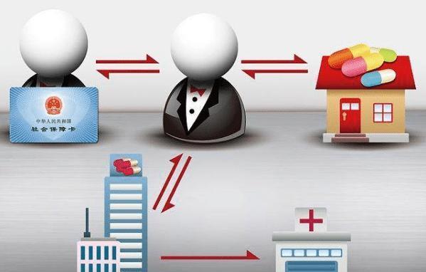 六盘水医保余额套现渠道(医保钱如何套现)