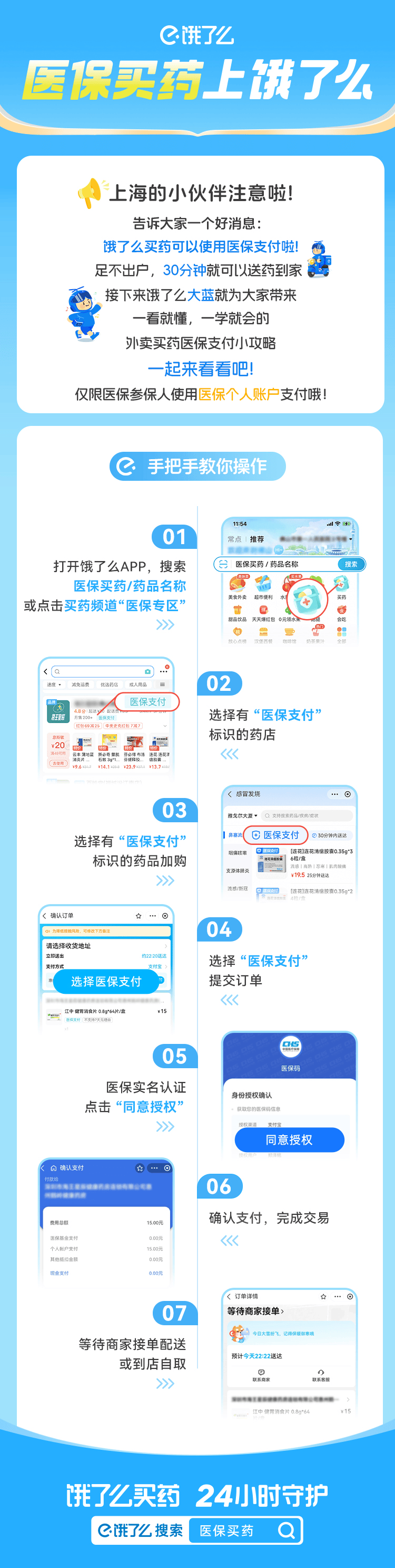 六盘水上海医保提取平台(上海医疗保险提取)