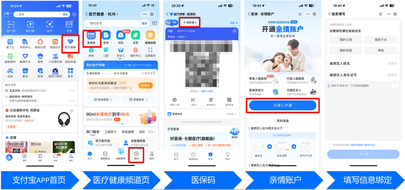 六盘水全国医保卡变现平台(021医保卡变现)