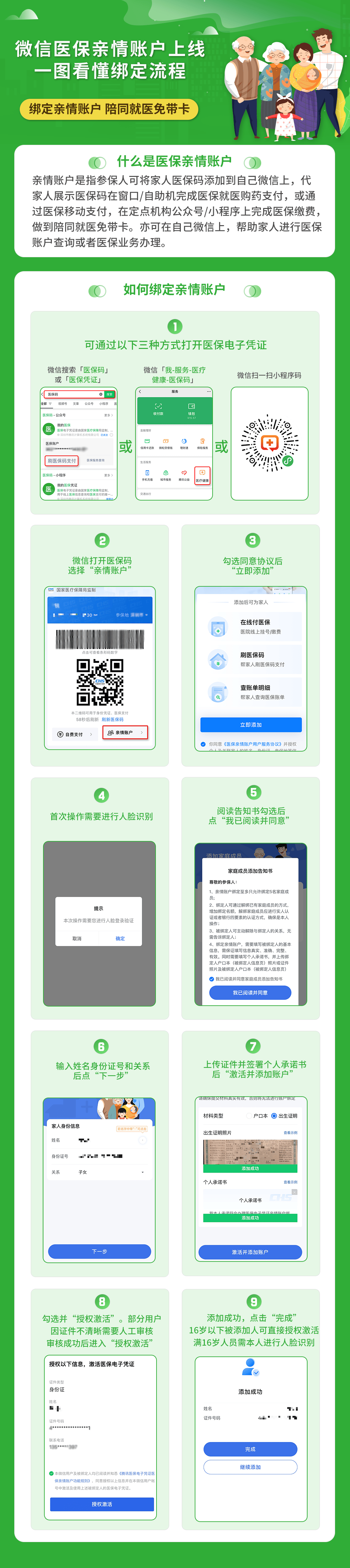 六盘水医保24小时提取微信(微信提取医保卡里的钱)