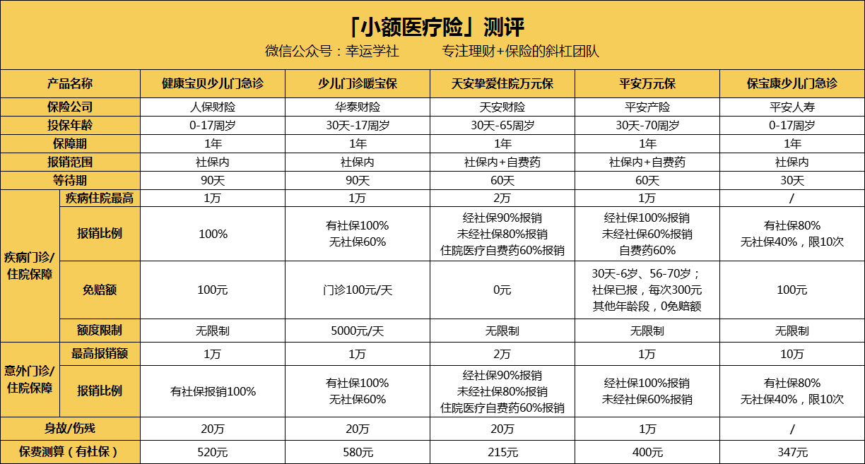 六盘水医保小额提取代办600以内(医保提取24小时中介)