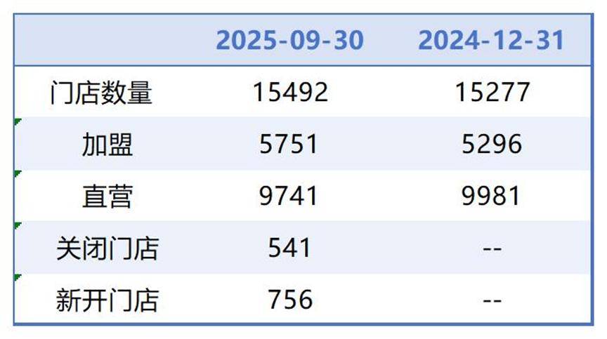 六盘水医保套现联系方式小额(医保套现的方式有哪些)