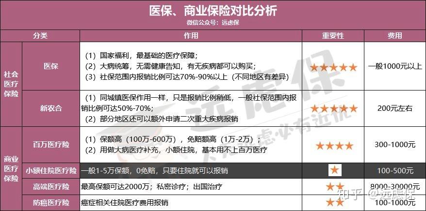 六盘水医保小额提取代办600以内(医保提取微信24小时)