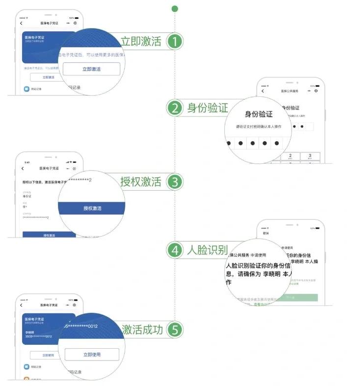 六盘水武汉医保卡余额提取(武汉医保卡余额提取多久到账)