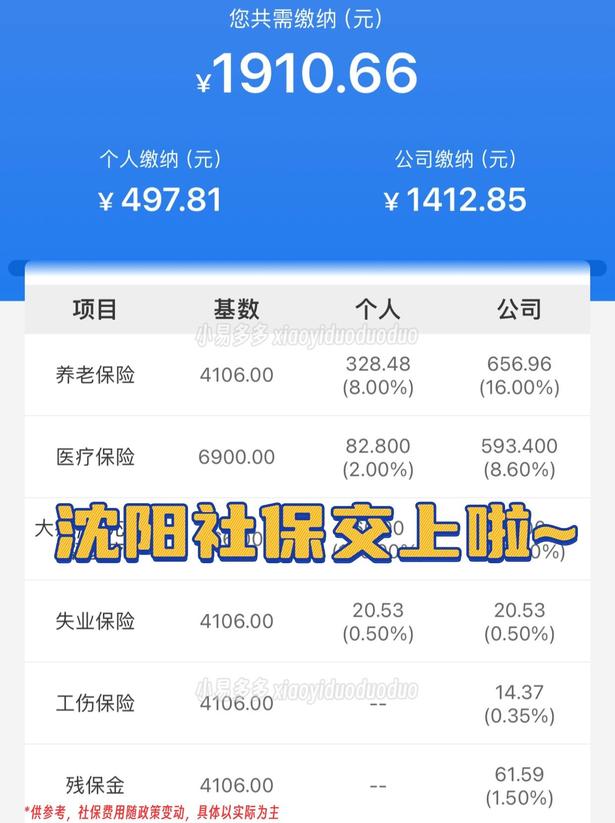 六盘水沈阳医保中心咨询电话(沈阳医保局24小时咨询电话)