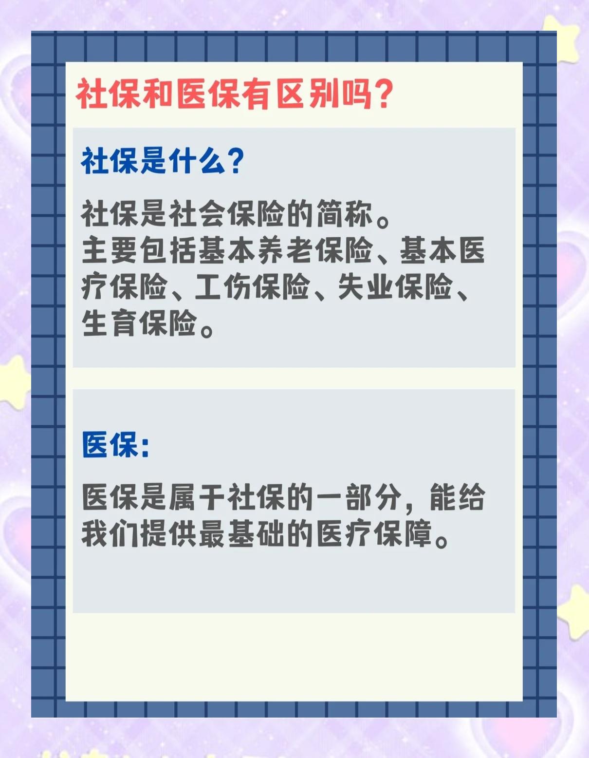六盘水交了社保还要交医保吗(交了社保还要交农村合作医疗吗)