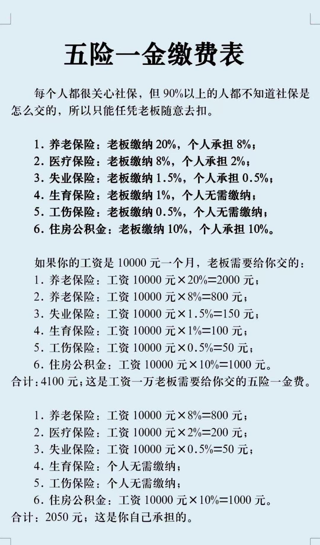 六盘水职工医保和居民医保的区别(北京职工医保和居民医保的区别)