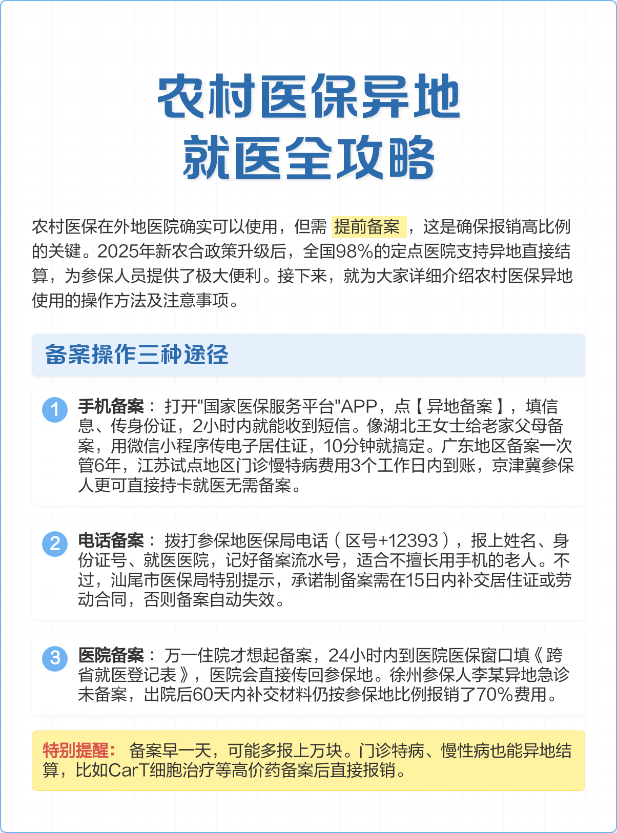 六盘水医保怎么买(城乡居民医保怎么买)